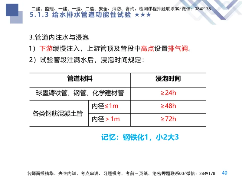08.2025谢明凤-核心考点速记-市政实务8_2026年一级建造师_2026年一建市政_2025年一建市政SVIP_02-基础精讲✿高端面授✿深度强化_38-市政《核心考点速记》谢明凤HX_讲义