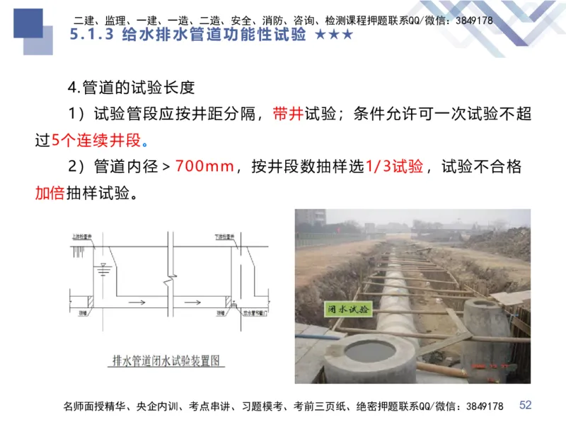 08.2025谢明凤-核心考点速记-市政实务8_2026年一级建造师_2026年一建市政_2025年一建市政SVIP_02-基础精讲✿高端面授✿深度强化_38-市政《核心考点速记》谢明凤HX_讲义