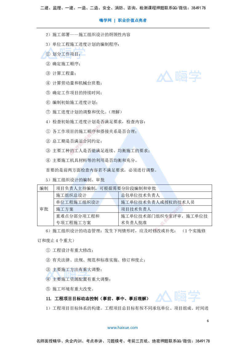 02.2025宿吉南-名师冲刺特训-第1章（2）建设工程项目组织、规划与控制2_2026年一级建造师_2026年一建管理_2025年一建管理SVIP_04-冲刺串讲✿考点强化✿小灶集训_讲义
