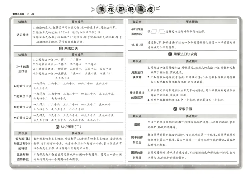 25秋《非常海淀AB卷》2年级上册 数学 冀教版 