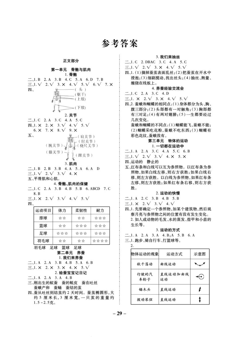 科学苏教版单元测试卷4年级下册_2024年人教版小学数学一二三四五六年级上册下册期中期末试a0747_小学全科《同步练习+精品试卷》打包下载（1-6年级单元月考期中期末试卷）_小学科学