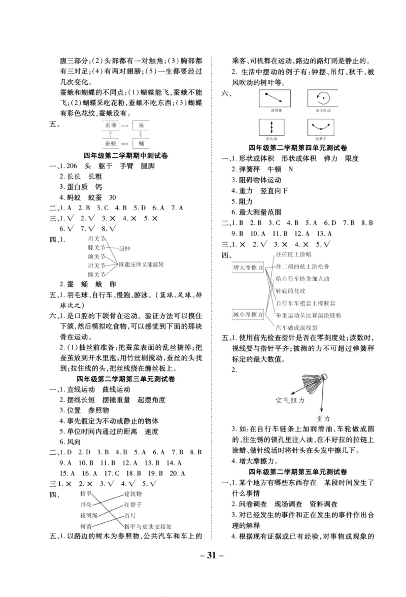 科学苏教版单元测试卷4年级下册_2024年人教版小学数学一二三四五六年级上册下册期中期末试a0747_小学全科《同步练习+精品试卷》打包下载（1-6年级单元月考期中期末试卷）_小学科学