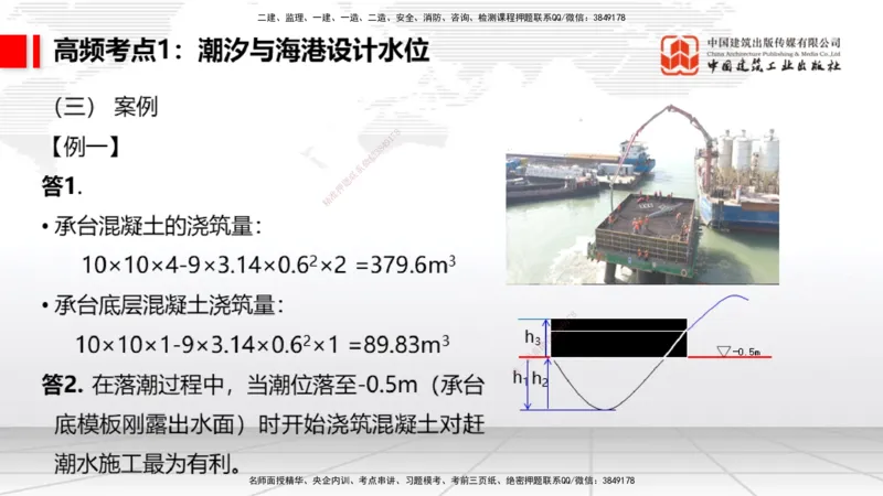 12.11一建《港航》抢先备考不白学，高频考点全攻略（第二轮）_2026年一级建造师_2026年一建港航_2026年一建港航SVIP_02-基础精讲✿高端面授✿深度强化_讲义