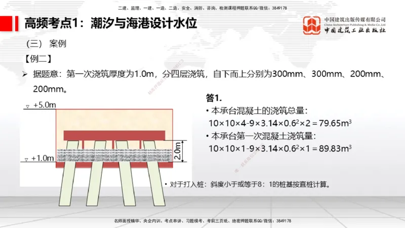 12.11一建《港航》抢先备考不白学，高频考点全攻略（第二轮）_2026年一级建造师_2026年一建港航_2026年一建港航SVIP_02-基础精讲✿高端面授✿深度强化_讲义
