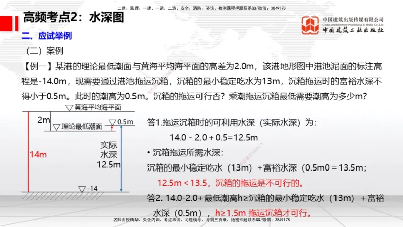 12.11一建《港航》抢先备考不白学，高频考点全攻略（第二轮）_2026年一级建造师_2026年一建港航_2026年一建港航SVIP_02-基础精讲✿高端面授✿深度强化_讲义