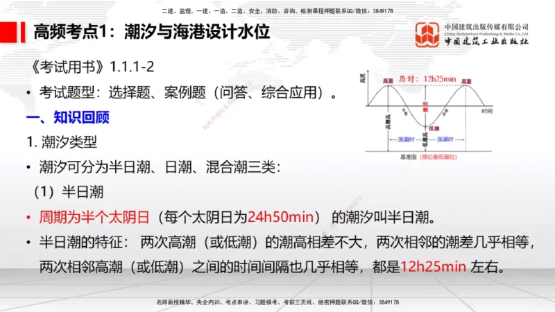 12.11一建《港航》抢先备考不白学，高频考点全攻略（第二轮）_2026年一级建造师_2026年一建港航_2026年一建港航SVIP_02-基础精讲✿高端面授✿深度强化_讲义