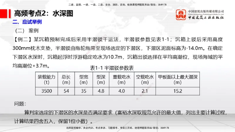 12.11一建《港航》抢先备考不白学，高频考点全攻略（第二轮）_2026年一级建造师_2026年一建港航_2026年一建港航SVIP_02-基础精讲✿高端面授✿深度强化_讲义