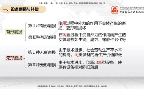 12.05一建《经济》抢先备考不白学，高频考点全攻略（第二轮）_2026年一级建造师_2026年一建经济_2026年一建经济SVIP_2026一建经济SVIP_02-基础精讲✿高端面授✿深度强化_讲义