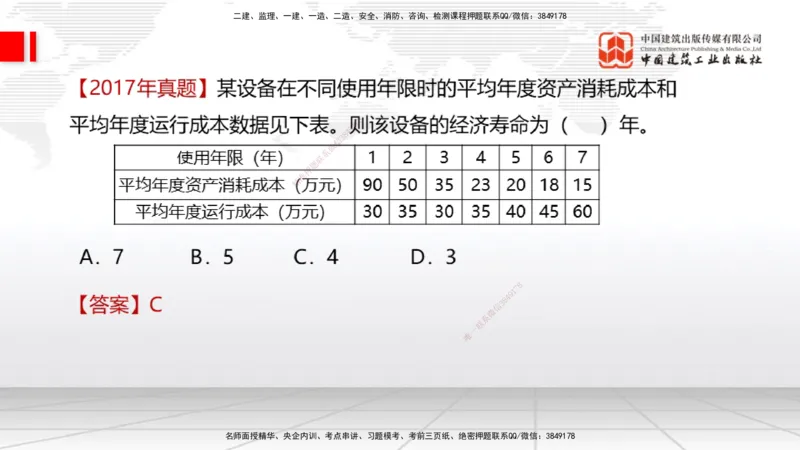 12.05一建《经济》抢先备考不白学，高频考点全攻略（第二轮）_2026年一级建造师_2026年一建经济_2026年一建经济SVIP_2026一建经济SVIP_02-基础精讲✿高端面授✿深度强化_讲义