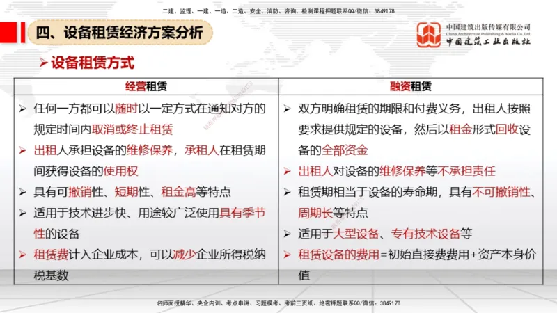 12.05一建《经济》抢先备考不白学，高频考点全攻略（第二轮）_2026年一级建造师_2026年一建经济_2026年一建经济SVIP_2026一建经济SVIP_02-基础精讲✿高端面授✿深度强化_讲义