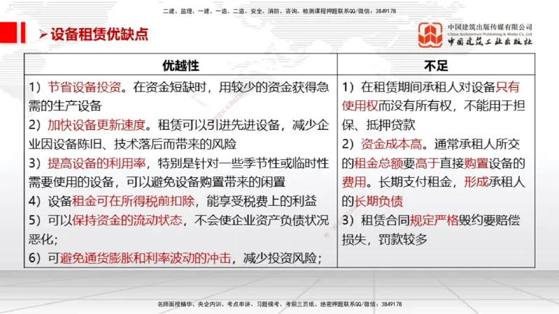 12.05一建《经济》抢先备考不白学，高频考点全攻略（第二轮）_2026年一级建造师_2026年一建经济_2026年一建经济SVIP_2026一建经济SVIP_02-基础精讲✿高端面授✿深度强化_讲义