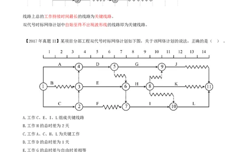 42-第4章-4.3.2-时间参数及其相互关系（三）_2026年一级建造师_2026年一建管理_2025年一建管理SVIP_02-基础精讲✿高端面授✿深度强化_10-管理《天一精讲班》金月、王少杰KL推荐