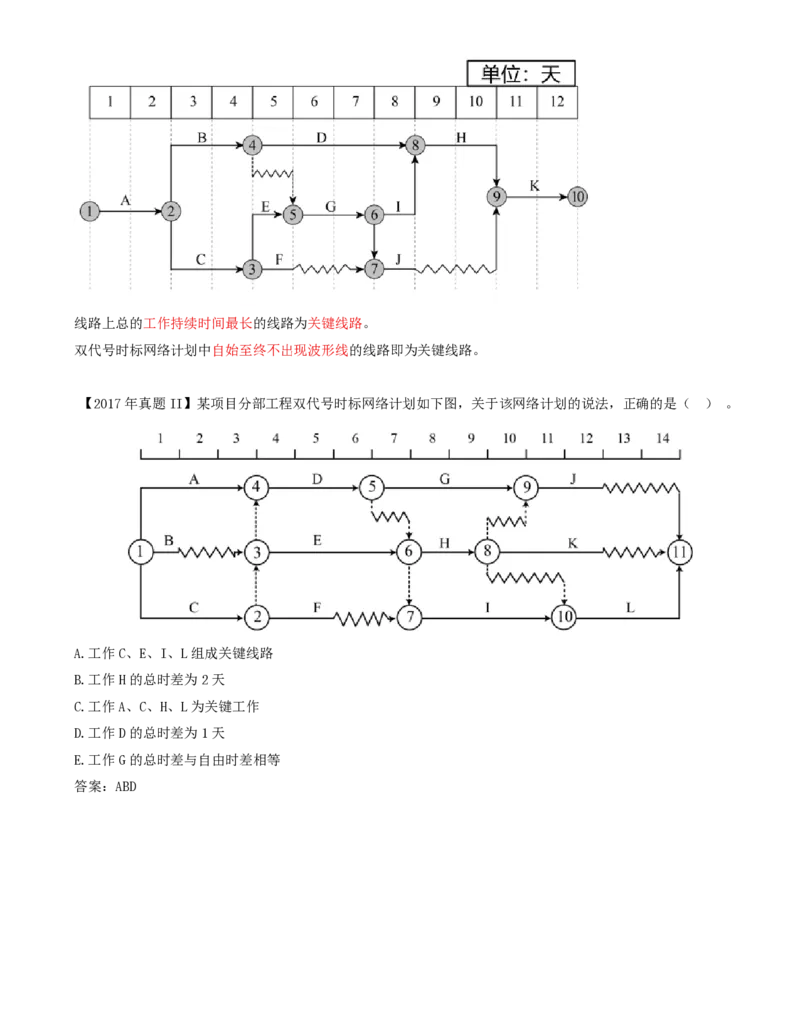 42-第4章-4.3.2-时间参数及其相互关系（三）_2026年一级建造师_2026年一建管理_2025年一建管理SVIP_02-基础精讲✿高端面授✿深度强化_10-管理《天一精讲班》金月、王少杰KL推荐