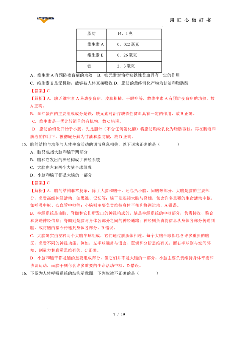 生物（全国卷）（全解全析）_2025年初中《中考第一次模拟》全国各地区模拟卷（8科全）(1)_2025年《中考第一次模拟卷》初中生物_全国通用&radic;