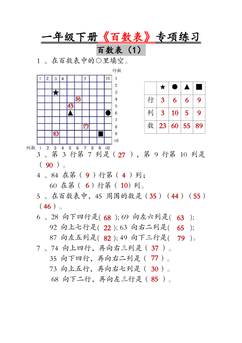1003一年级下册《百数表》专项练习_一年级上下册资料_一年级下册小红书同款资料_一下数学_25年一下数学资料