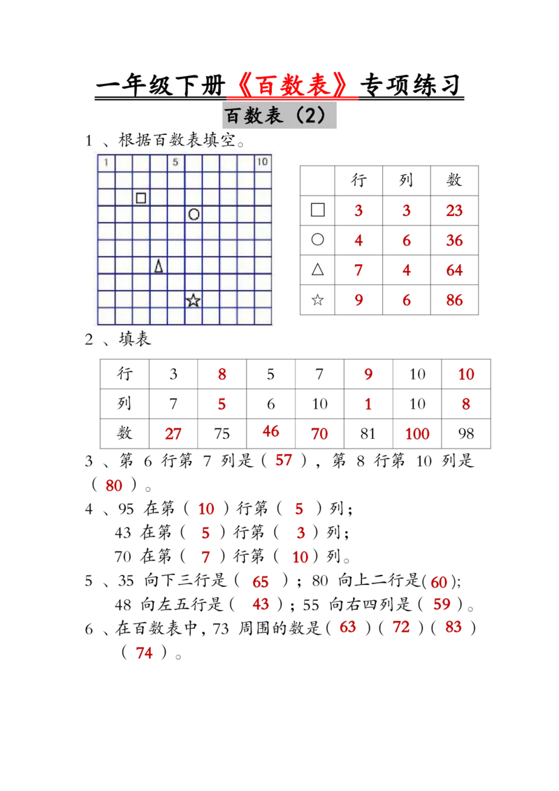 1003一年级下册《百数表》专项练习_一年级上下册资料_一年级下册小红书同款资料_一下数学_25年一下数学资料