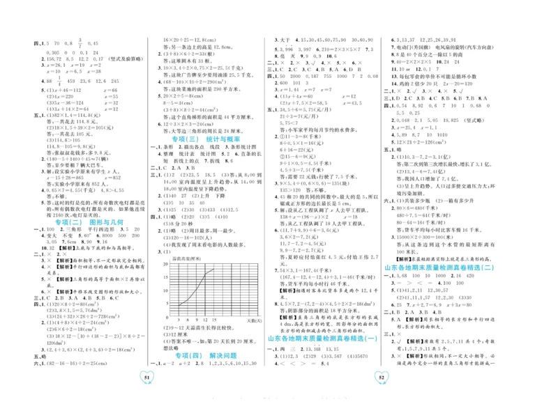 全优期末真题卷青岛版六三制数学5年级上册_2024年人教版小学数学一二三四五六年级上册下册期中期末试a0747_期末总复习_《全优期末真题卷》