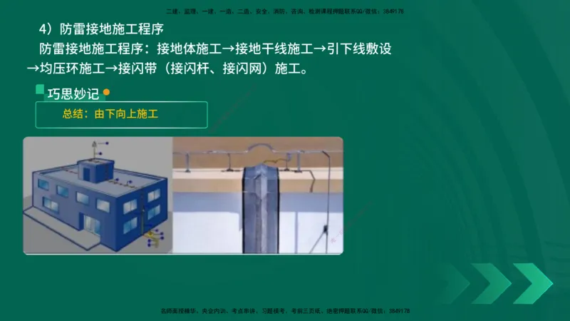 25年一建《机电实务》精讲第3章讲义在线版_2026年一级建造师_2026年一建机电_2025年一建机电SVIP_02-基础精讲✿高端面授✿深度强化_25-机电《教材精讲班》黄老师YL
