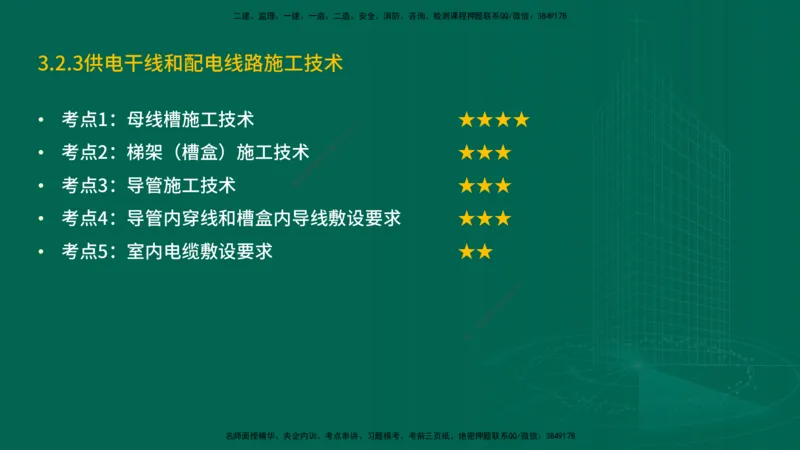 25年一建《机电实务》精讲第3章讲义在线版_2026年一级建造师_2026年一建机电_2025年一建机电SVIP_02-基础精讲✿高端面授✿深度强化_25-机电《教材精讲班》黄老师YL