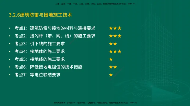 25年一建《机电实务》精讲第3章讲义在线版_2026年一级建造师_2026年一建机电_2025年一建机电SVIP_02-基础精讲✿高端面授✿深度强化_25-机电《教材精讲班》黄老师YL