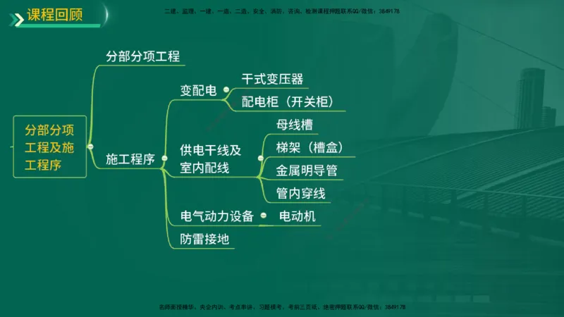 25年一建《机电实务》精讲第3章讲义在线版_2026年一级建造师_2026年一建机电_2025年一建机电SVIP_02-基础精讲✿高端面授✿深度强化_25-机电《教材精讲班》黄老师YL