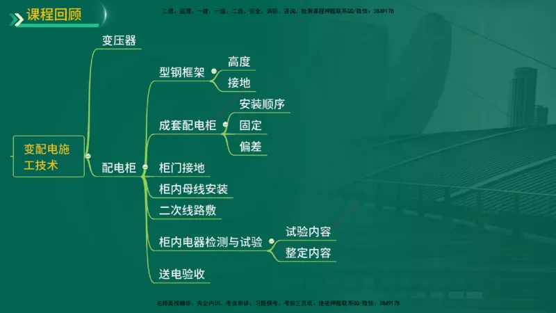 25年一建《机电实务》精讲第3章讲义在线版_2026年一级建造师_2026年一建机电_2025年一建机电SVIP_02-基础精讲✿高端面授✿深度强化_25-机电《教材精讲班》黄老师YL