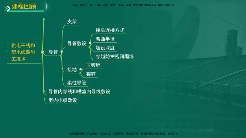 25年一建《机电实务》精讲第3章讲义在线版_2026年一级建造师_2026年一建机电_2025年一建机电SVIP_02-基础精讲✿高端面授✿深度强化_25-机电《教材精讲班》黄老师YL