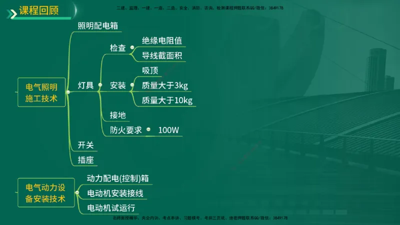 25年一建《机电实务》精讲第3章讲义在线版_2026年一级建造师_2026年一建机电_2025年一建机电SVIP_02-基础精讲✿高端面授✿深度强化_25-机电《教材精讲班》黄老师YL