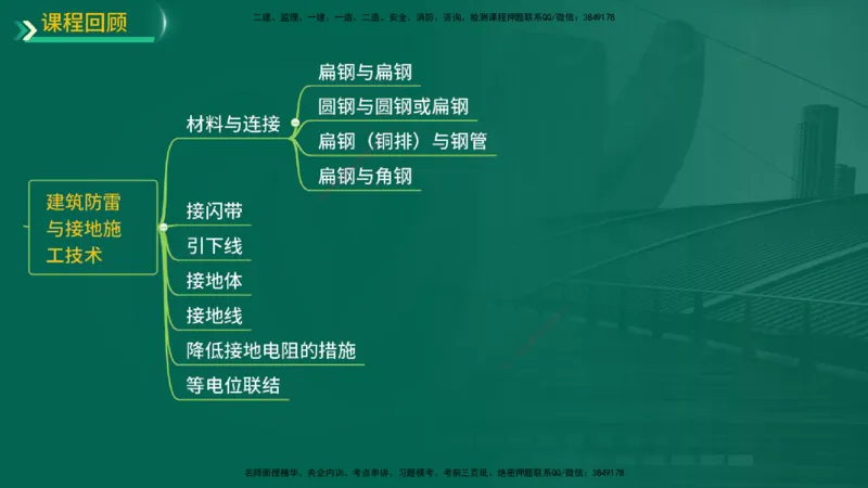 25年一建《机电实务》精讲第3章讲义在线版_2026年一级建造师_2026年一建机电_2025年一建机电SVIP_02-基础精讲✿高端面授✿深度强化_25-机电《教材精讲班》黄老师YL