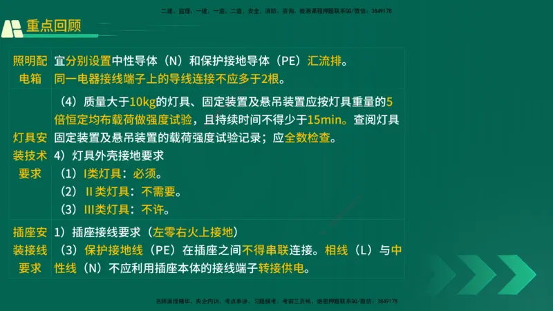 25年一建《机电实务》精讲第3章讲义在线版_2026年一级建造师_2026年一建机电_2025年一建机电SVIP_02-基础精讲✿高端面授✿深度强化_25-机电《教材精讲班》黄老师YL