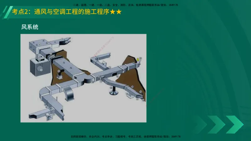 25年一建《机电实务》精讲第3章讲义在线版_2026年一级建造师_2026年一建机电_2025年一建机电SVIP_02-基础精讲✿高端面授✿深度强化_25-机电《教材精讲班》黄老师YL