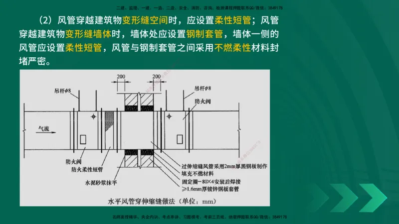 25年一建《机电实务》精讲第3章讲义在线版_2026年一级建造师_2026年一建机电_2025年一建机电SVIP_02-基础精讲✿高端面授✿深度强化_25-机电《教材精讲班》黄老师YL
