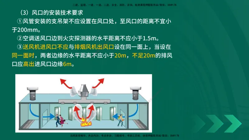 25年一建《机电实务》精讲第3章讲义在线版_2026年一级建造师_2026年一建机电_2025年一建机电SVIP_02-基础精讲✿高端面授✿深度强化_25-机电《教材精讲班》黄老师YL