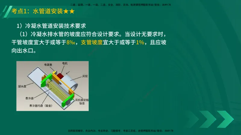 25年一建《机电实务》精讲第3章讲义在线版_2026年一级建造师_2026年一建机电_2025年一建机电SVIP_02-基础精讲✿高端面授✿深度强化_25-机电《教材精讲班》黄老师YL