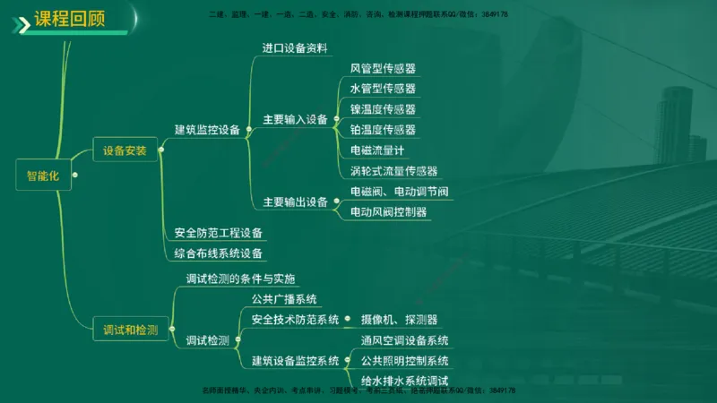 25年一建《机电实务》精讲第3章讲义在线版_2026年一级建造师_2026年一建机电_2025年一建机电SVIP_02-基础精讲✿高端面授✿深度强化_25-机电《教材精讲班》黄老师YL