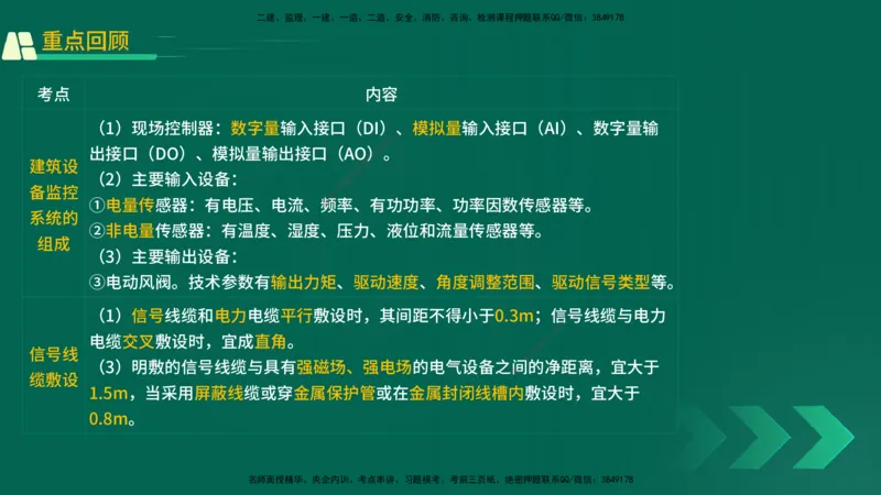 25年一建《机电实务》精讲第3章讲义在线版_2026年一级建造师_2026年一建机电_2025年一建机电SVIP_02-基础精讲✿高端面授✿深度强化_25-机电《教材精讲班》黄老师YL