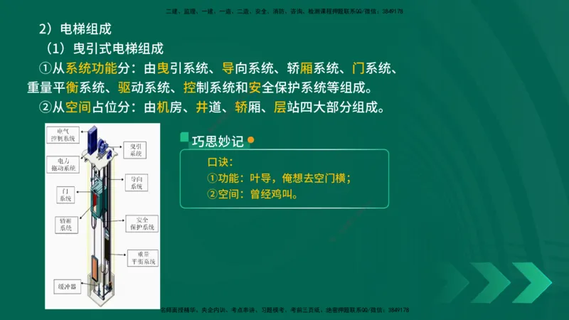 25年一建《机电实务》精讲第3章讲义在线版_2026年一级建造师_2026年一建机电_2025年一建机电SVIP_02-基础精讲✿高端面授✿深度强化_25-机电《教材精讲班》黄老师YL