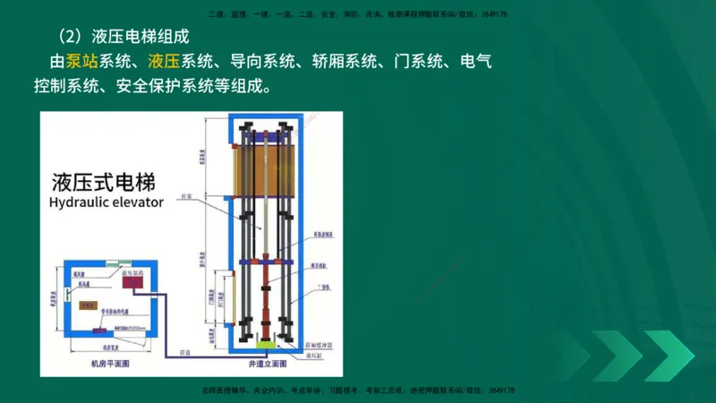 25年一建《机电实务》精讲第3章讲义在线版_2026年一级建造师_2026年一建机电_2025年一建机电SVIP_02-基础精讲✿高端面授✿深度强化_25-机电《教材精讲班》黄老师YL
