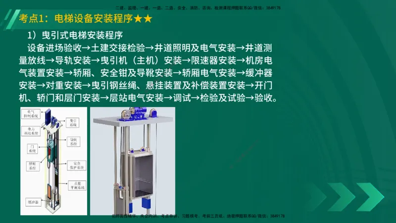 25年一建《机电实务》精讲第3章讲义在线版_2026年一级建造师_2026年一建机电_2025年一建机电SVIP_02-基础精讲✿高端面授✿深度强化_25-机电《教材精讲班》黄老师YL