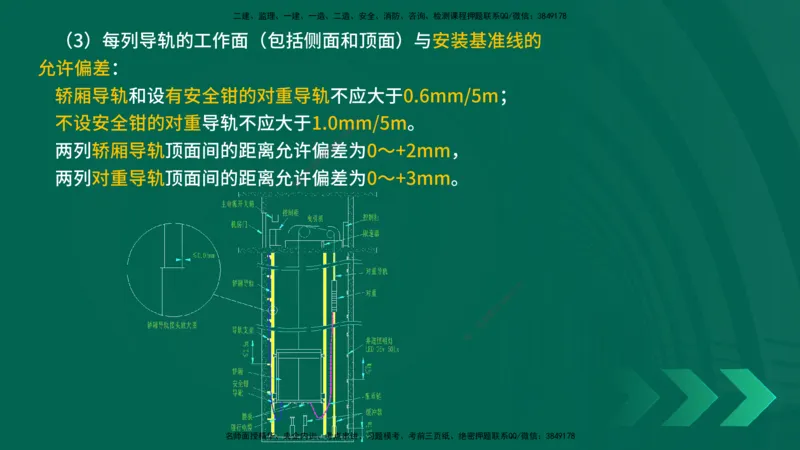 25年一建《机电实务》精讲第3章讲义在线版_2026年一级建造师_2026年一建机电_2025年一建机电SVIP_02-基础精讲✿高端面授✿深度强化_25-机电《教材精讲班》黄老师YL