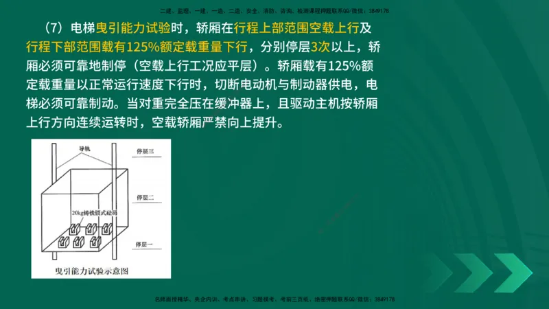 25年一建《机电实务》精讲第3章讲义在线版_2026年一级建造师_2026年一建机电_2025年一建机电SVIP_02-基础精讲✿高端面授✿深度强化_25-机电《教材精讲班》黄老师YL
