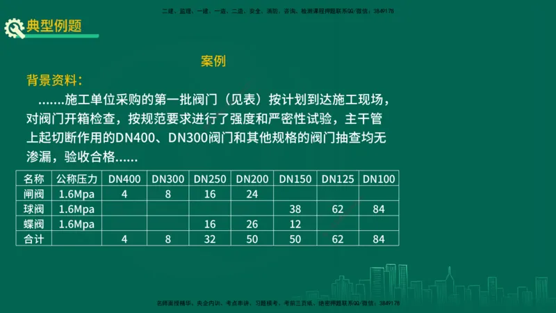 25年一建《机电实务》精讲第3章讲义在线版_2026年一级建造师_2026年一建机电_2025年一建机电SVIP_02-基础精讲✿高端面授✿深度强化_25-机电《教材精讲班》黄老师YL