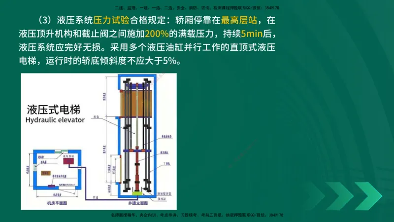 25年一建《机电实务》精讲第3章讲义在线版_2026年一级建造师_2026年一建机电_2025年一建机电SVIP_02-基础精讲✿高端面授✿深度强化_25-机电《教材精讲班》黄老师YL