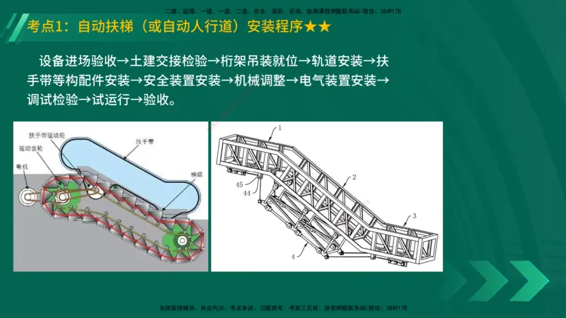 25年一建《机电实务》精讲第3章讲义在线版_2026年一级建造师_2026年一建机电_2025年一建机电SVIP_02-基础精讲✿高端面授✿深度强化_25-机电《教材精讲班》黄老师YL
