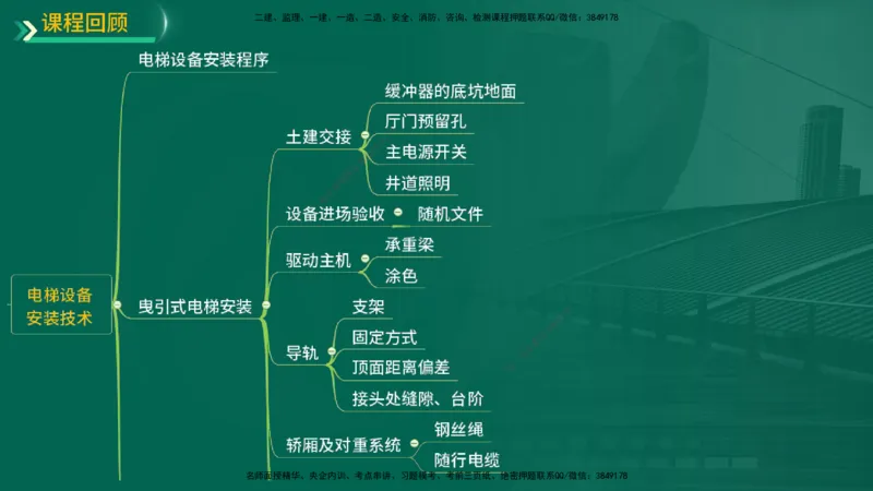 25年一建《机电实务》精讲第3章讲义在线版_2026年一级建造师_2026年一建机电_2025年一建机电SVIP_02-基础精讲✿高端面授✿深度强化_25-机电《教材精讲班》黄老师YL