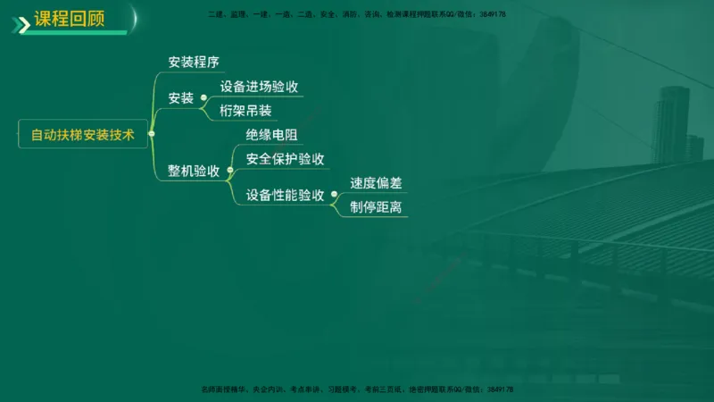 25年一建《机电实务》精讲第3章讲义在线版_2026年一级建造师_2026年一建机电_2025年一建机电SVIP_02-基础精讲✿高端面授✿深度强化_25-机电《教材精讲班》黄老师YL