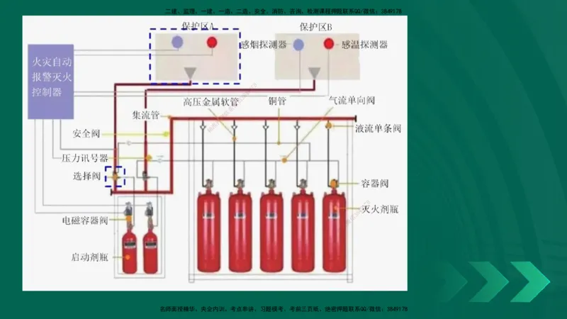 25年一建《机电实务》精讲第3章讲义在线版_2026年一级建造师_2026年一建机电_2025年一建机电SVIP_02-基础精讲✿高端面授✿深度强化_25-机电《教材精讲班》黄老师YL