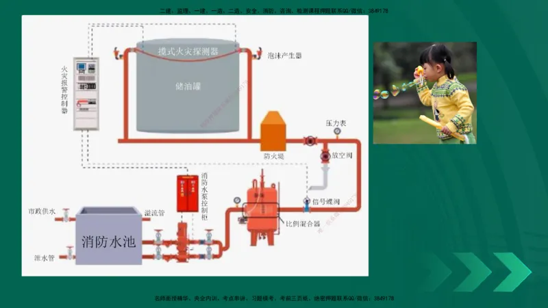 25年一建《机电实务》精讲第3章讲义在线版_2026年一级建造师_2026年一建机电_2025年一建机电SVIP_02-基础精讲✿高端面授✿深度强化_25-机电《教材精讲班》黄老师YL