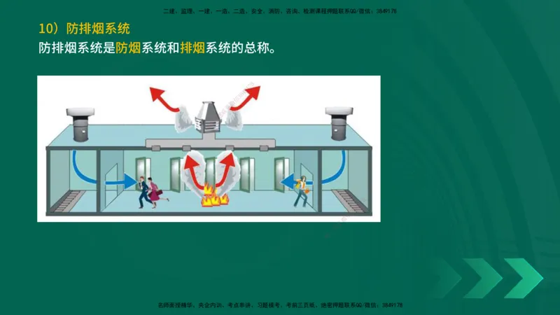 25年一建《机电实务》精讲第3章讲义在线版_2026年一级建造师_2026年一建机电_2025年一建机电SVIP_02-基础精讲✿高端面授✿深度强化_25-机电《教材精讲班》黄老师YL