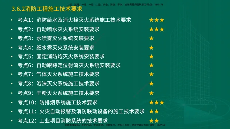 25年一建《机电实务》精讲第3章讲义在线版_2026年一级建造师_2026年一建机电_2025年一建机电SVIP_02-基础精讲✿高端面授✿深度强化_25-机电《教材精讲班》黄老师YL